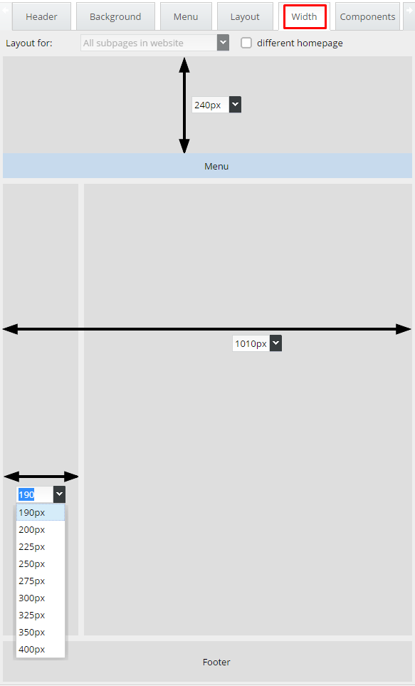 Width of website or online store